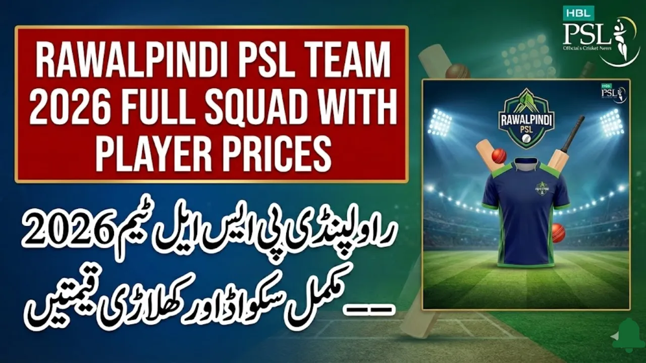 Rawalpindi PSL Team 2026 Full Squad with Player Prices