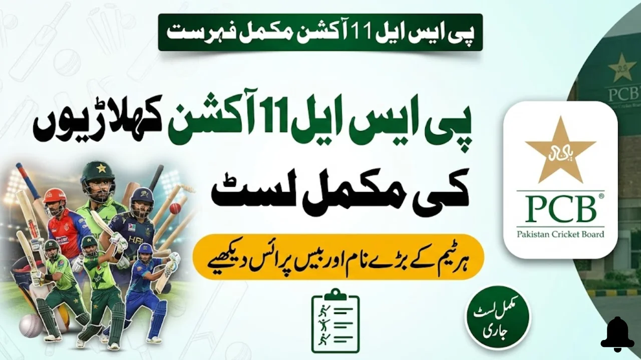 Complete PSL 11 Auction Players List Announced by PCB