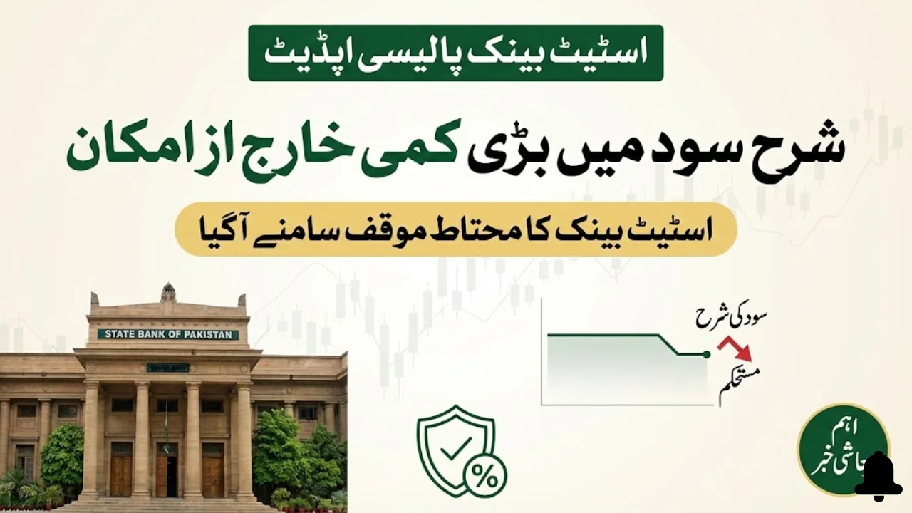 SBP Rules Out Bold Rate Cuts, Signals Cautious Policy Stance