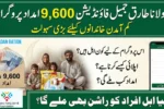 Molana Tariq Jamil Foundation Rs9600 Aid for Low Income Families – How to Apply
