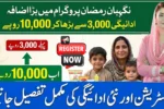 Nigehban Ramzan Program Payment Increased from Rs3000 to Rs10000 Update