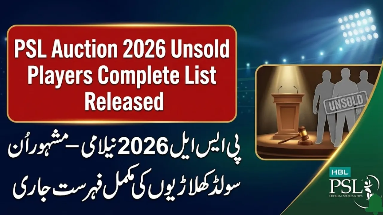 PSL Auction 2026 Unsold Players Complete List Released
