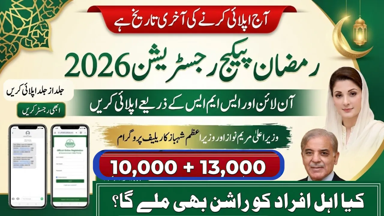 8070 Ramzan Relief Package 2026 CNIC Check via SMS and Web Portal ...
